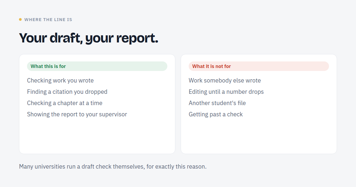 Two lists: what checking your own work is for, and what it is not for